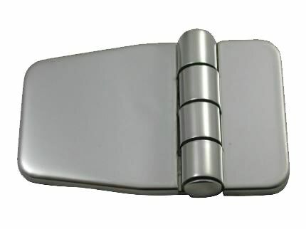 ПЕТЛИ
