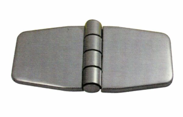 ПЕТЛИ